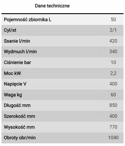 SPREZARKA-kompresor-tlokowy-walter-zeliwny-GK-50L-420l-min-Zawiera-baterie-nie.jpeg