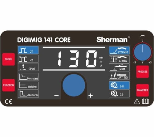DIGIMIG-141-CORE-panel-2-600x535.jpg