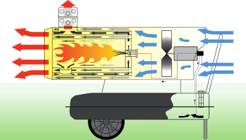pol_pl_Nagrzewnica-olejowa-Master-BV-77-E-151_13.png
