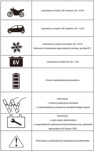 Prostownik-Ideal-Praktik-Charger-8-LCD-6-12V-Natezenie-maksymalne-8-A.jpg