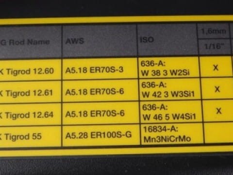 ---Półautomat spawalniczy Esab ET 200iP PRO