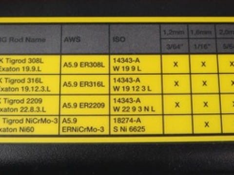 ---Półautomat spawalniczy Esab ET 200iP PRO