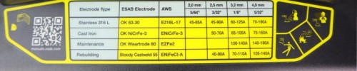 Spawarka-inwertorowa-Esab-ES-200i-PRO-10-200-A-Czas-cyklu-pracy-25.jpg