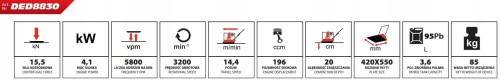 Zageszczarka-DEDRA-DED8830-196cc-4-1-KM-Kod-producenta-DED8830.jpeg
